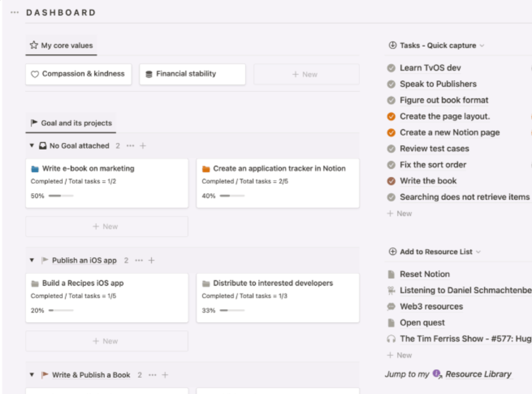 30+ Melhores Templates de Notion para Tudo - Templates de Notion