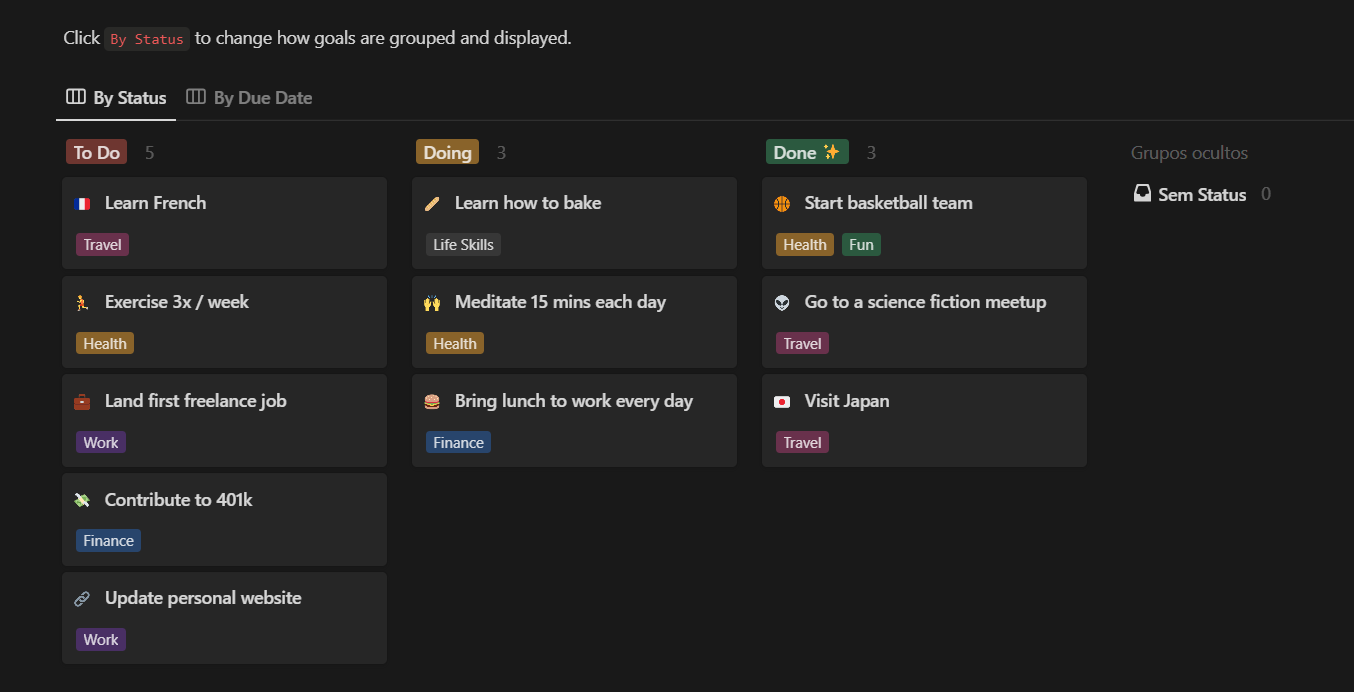 Desbloqueando sua Produtividade com Templates de Notion - Templates de ...