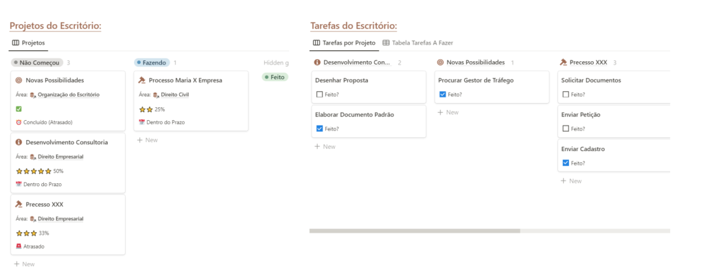 gesão de tarefas eprojetos em template de notion para advogados e escritórios 