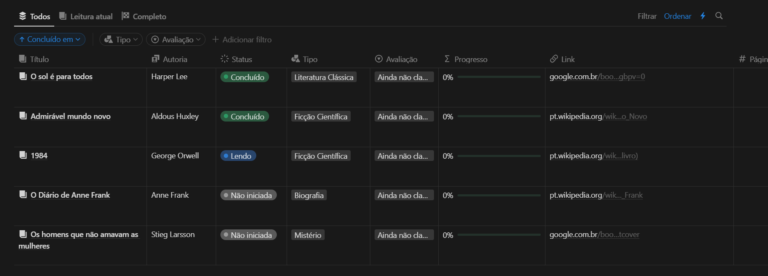 Os Melhores Templates Gratuitos de Notion - Templates de Notion